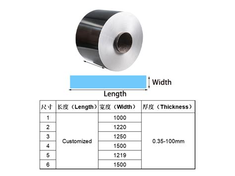 12 inch aluminum sheet metal coil|aluminum coil size chart.